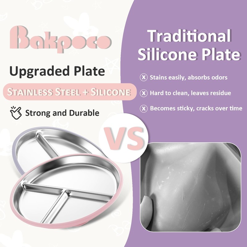 Bakpoco Stainless Steel Suction Plates for Toddlers, 9" Divided Kids