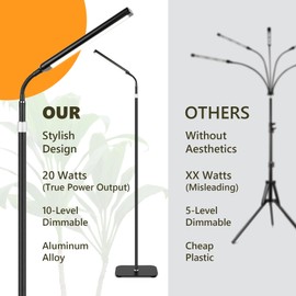 VSOKE Grow Light for Indoor Plants, Full Spectrum LED Grow Light with Stand, Auto On/Off Timer, Height Adjustable Floor Plant Lamp with Gooseneck, 10-Level Dimmable Light for Small Tall Houseplants