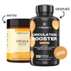 Active Circulation Omega 3 6 9, Vitamina C y Ajo