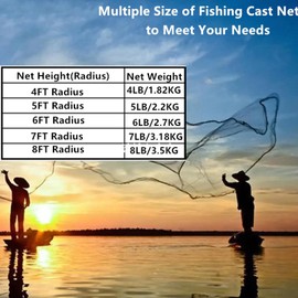 Fishing Cast Net, 3/8 Inch Mesh Size Radius SaltwaterThrow Cast Net with Heavy Duty Real Zinc Sinker Weights for Bait Trap Fish(6ft Radius)