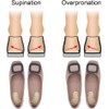 Supination Insoles & Overpronation Insoles, Medial & Lateral Heel Cups