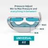 LUNDERG Versa Clamp - Light & Comfortable Male Incontinence Clamp