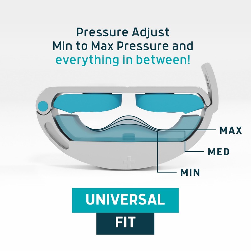 LUNDERG Versa Clamp - Light & Comfortable Male Incontinence Clamp
