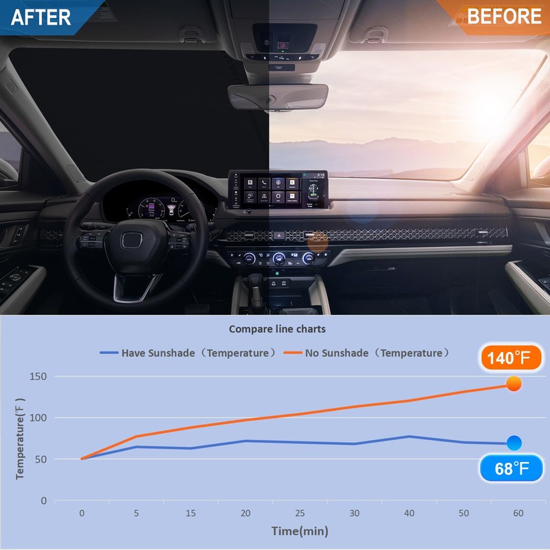 Car Windshield Sun Shade for 2023-2026 Honda Accord| Front Window