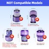 wipenow 2-Pack V11 V15 Vacuum Filter Replacement Compatible with Dyson