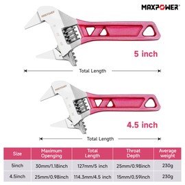 MAXPOWER 2pcs Adjustable Spanner Set, Slim Jaw Adjustable Wrench, Plumbing Wrench Pipe Wrench with Reversible Wide Opening Jaw (4.5"/114mm and 5"/127mm)