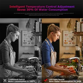 SNOMYRS 3-Color Temperature Sensitive Gradient LED Water Faucet Light Water Stream Color Changing Faucet Tap Sink Faucet for Kitchen and Bathroom (3 Color-3PC)