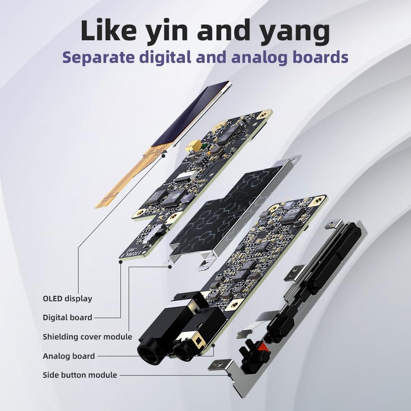 FiiO KA17 Portable USB DAC Audio HiFi Decoder, Dual ES9069Q