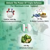 Tudca Supplement 1600mg | 99.2% Pure 1400mg TUDCA, 100mg Artichoke