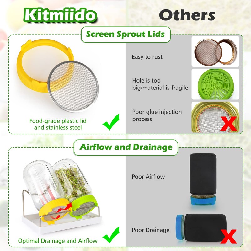 Kitmiido Seed Sprouting Kit, 2 Large Wide Mouth Mason Jars