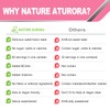 Electrolytes Powder No Sugar, Fresh Watermelon Electrolyte Powder, Hydration Powder,