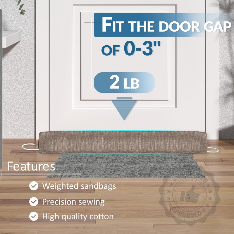 SYIPO Triangle Door Draft Stopper，35.4" Weighted Under Door Draft Blocker