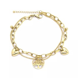 Tree of Life Stainless Steel Gold Plated Tree of Life Charms Bracelet
