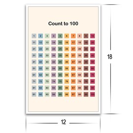 Count To 100 Poster - Colorful Educational Poster For Classroom - 12 x 18 Inch Premium Gloss Poster - Decorative Poster For Classroom Dorms Office And Home - Made in USA - FHJP055