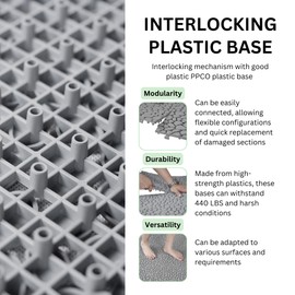 MERITLINE 60 PCS Interlocking Deck Tiles Plastic, 12" x 12" Waterproof Indoor Outdoor Anti-Slip Patio Floor Decking Tiles for Bathroom Balcony, Backyard, Garden Weight Capacity Upto 440 LBS, Gray