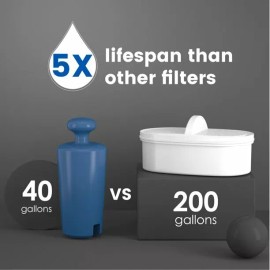 Waterdrop 200-Gallon Long-Life 20-Cup Water Filter Dispenser with 1 Filter, black