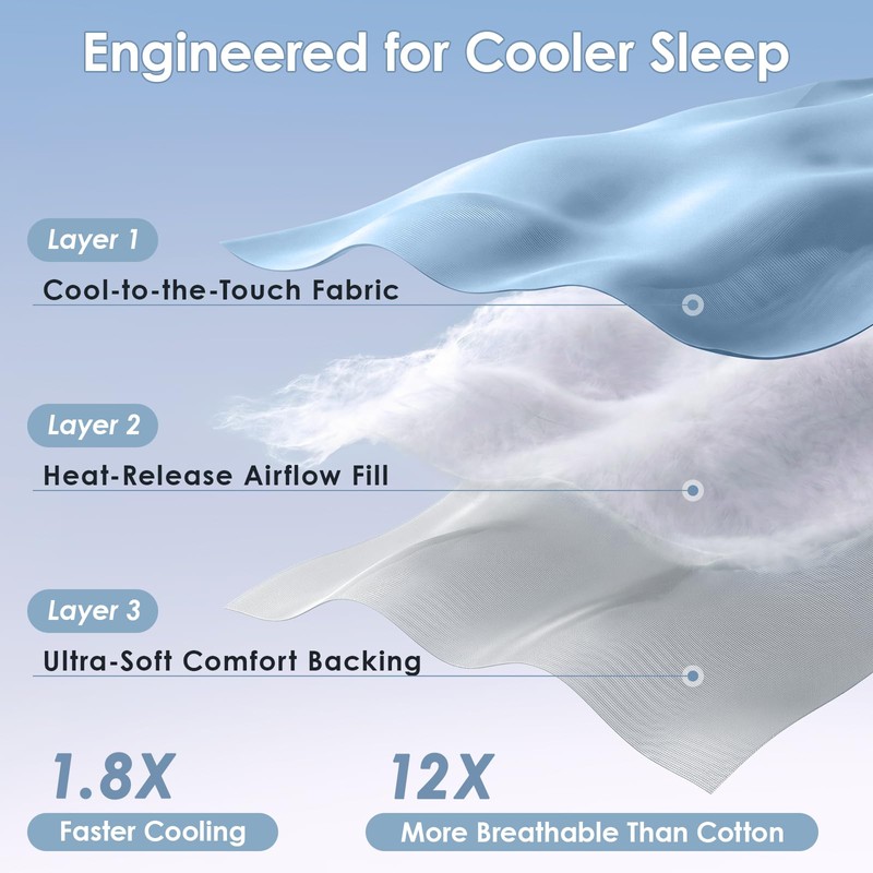 Cooling Comforter King Cooling Blanket for Hot Sleepers 90"x108"