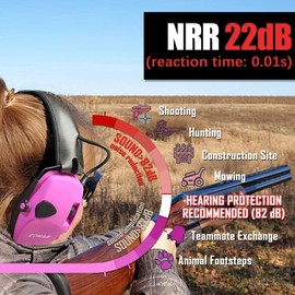 ZOHAN EM054 Shooting Ear Protection, Active Electronic Shooting Hearing Protection, NRR 22dB Gun Range Headphones, Noise Cancelling Ear Muffs