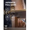 Temple Tool Co. Japanese Pull Saw - Rip-Cut 9.5 -