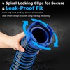 SheeChung 3FT RV Sewer Hose, Short Camper Sewer Hose for