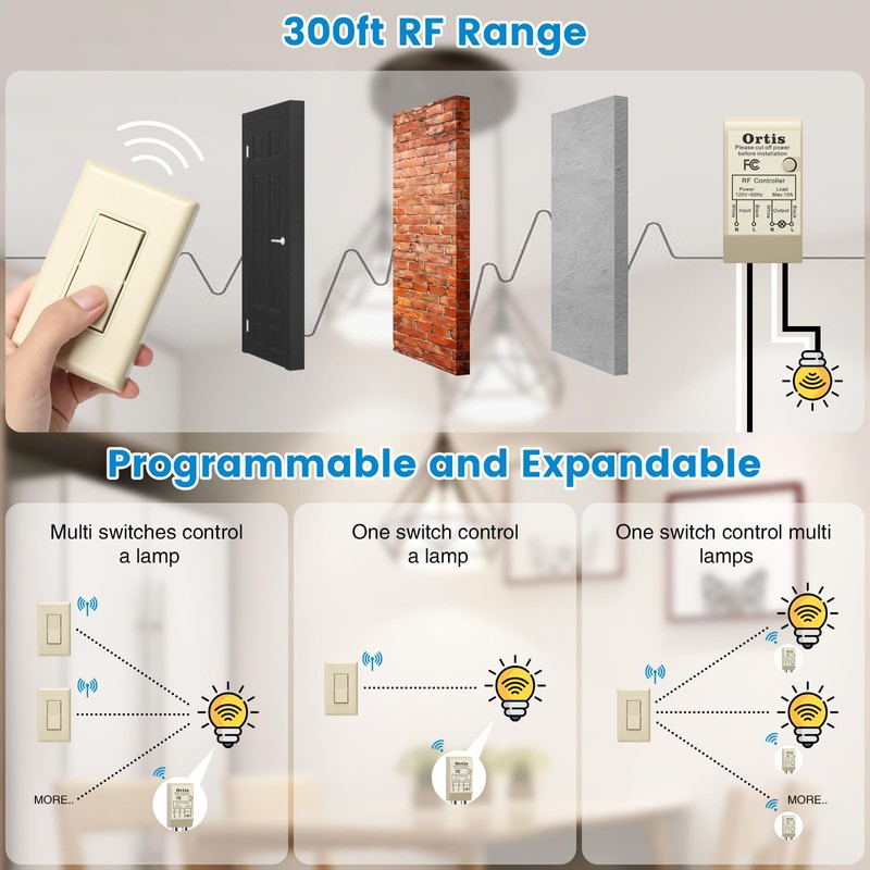 Wireless Light Switch and Receiver Kit, Ortis 300ft RF Range