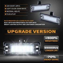 Gempro LED License Plate Light for Ford Mustang 2015-2023 Rear Bumper Tag Lamps Assembly 6000K White, 2PCS