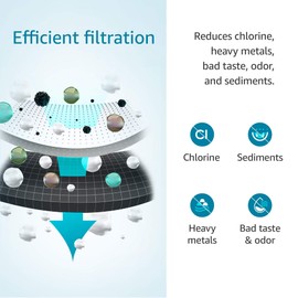 AQUACREST FQK2J Under Sink Water Filter, Replacement for GE FQK2J, FQK1K, 1320 Gallons Dual Flow Drinking Water Replacement Filters (2 Count)