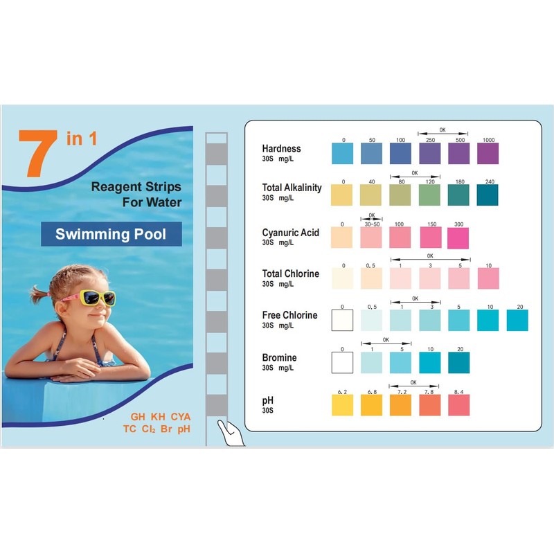 Pool and Spa Test Strips, 7 in 1 Quick Super