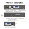 eKL AV/BNC + VGA to VGA + HDMI Converter with