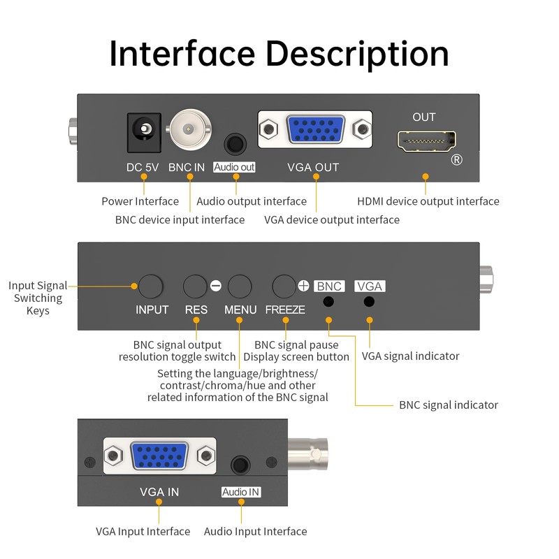 eKL AV/BNC + VGA to VGA + HDMI Converter with