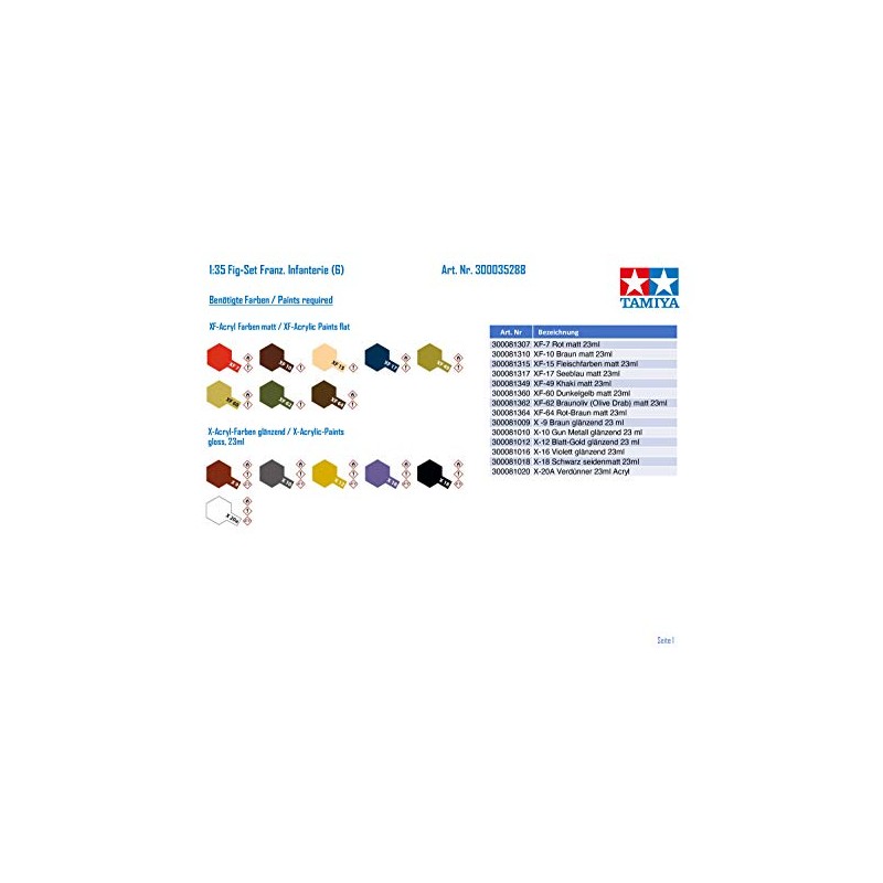 Tamiya Models French Infantry Set