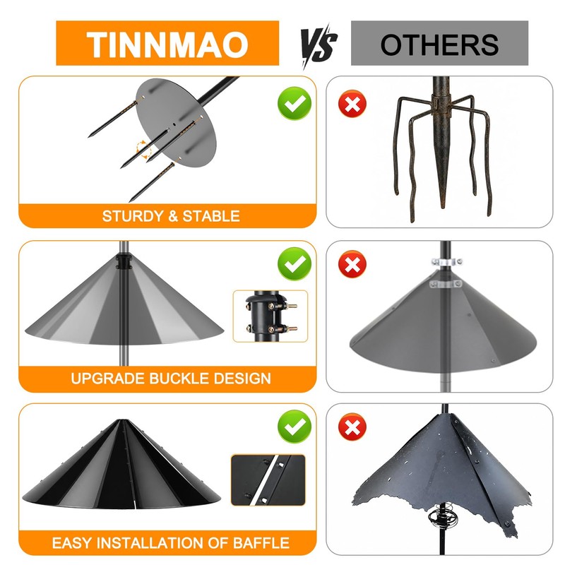tinnmao Bird Feeder Pole 100 Inch with Squirrel Baffle and