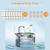 FOOPOMARY Cat Water Fountain Filters, 8 Pack Replacement Filters &