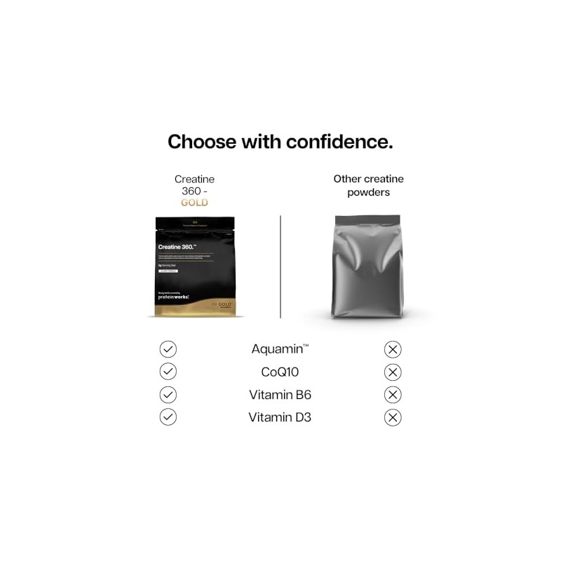 Protein Works | Creatine 360 - Gold, Orange & Mango,