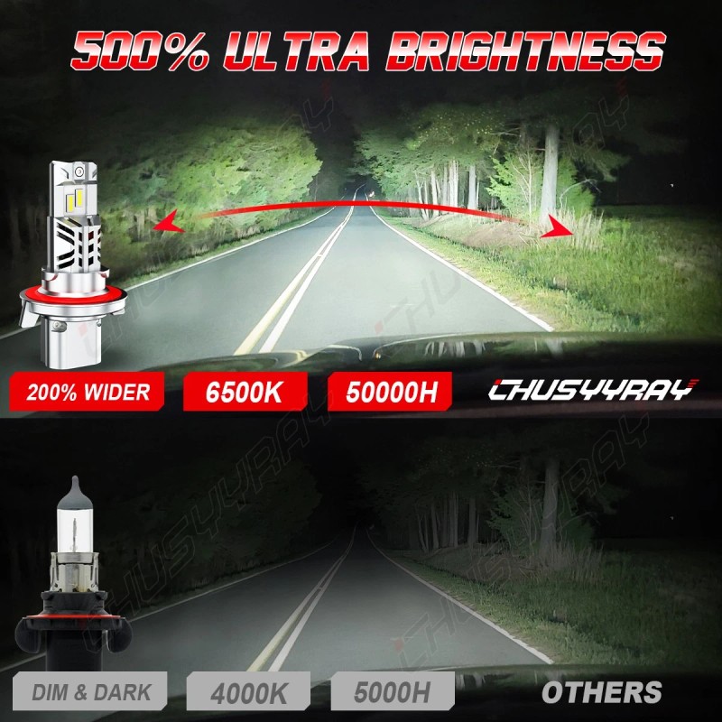 CHUSYYRAY For 2004-2014 Ford F150 10000K LED Headlight Hi/Lo+Fog Light