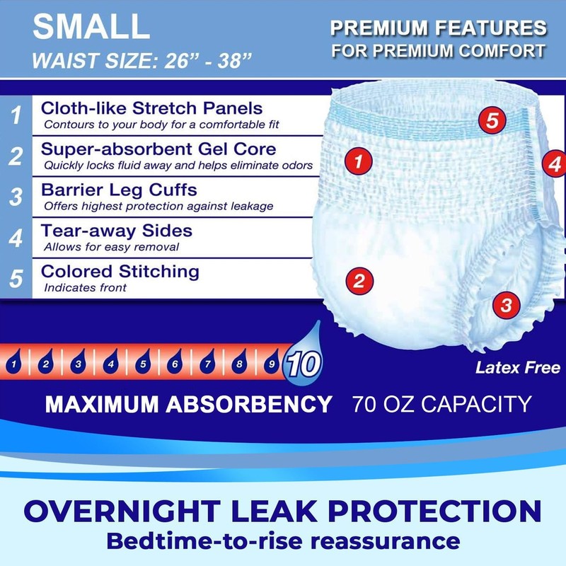 LivDry Adult S Incontinence Underwear, Overnight Comfort Absorbency, Leak Protection,