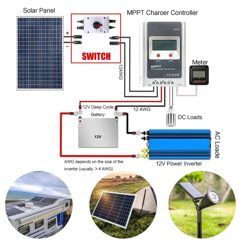 VOZINMOST Solar Panel Disconnect Switch PV Isolator IP66 32Amp DC