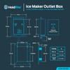 Holdrite HR-IMR-P-0 Fire-Rated Ice Maker Outlet Box, White