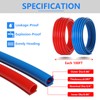 (All-in-One) GUOFIS 1/2 Inch PEX-B Pipe,2x100FT Blue&Red Pex Tubing,Plumbing Pipe