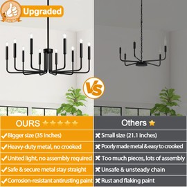 Lynnoland Black 10-Light Chandelier, Farmhouse Chandelier for Dining Room Lighting Fixtures Hanging, Vintage Candle Pendant Light Fixtures Chandelier for Bedroom, Foyer and Living Room