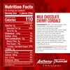 Anthony Thomas, Cherry Cordials, Award-Winning, Chocolate Covered Cherries (Milk Chocolate)