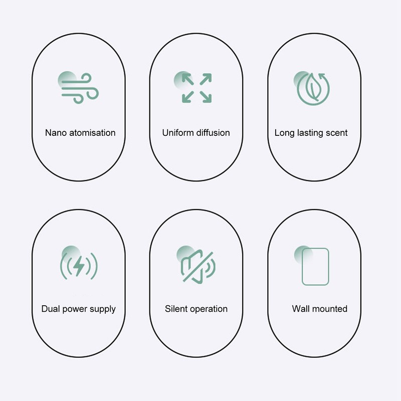 150ML Scent Diffuser 100V to 240V Long Lasting Smart 100