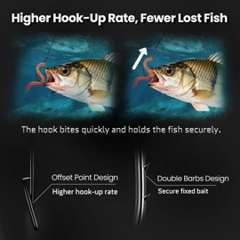 FishTrip Octopus Baitholder Fishing Hooks, 50pcs Bait Holder Hook Sharp Double Barbed High Carbon Steel Offset Circle Hooks Live Bait Fish Hooks for Freshwater Saltwater Size 6