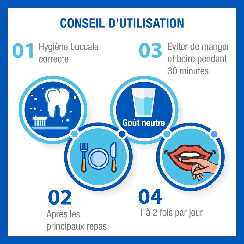 Hyalugel Forte Mouth Gel 8ml