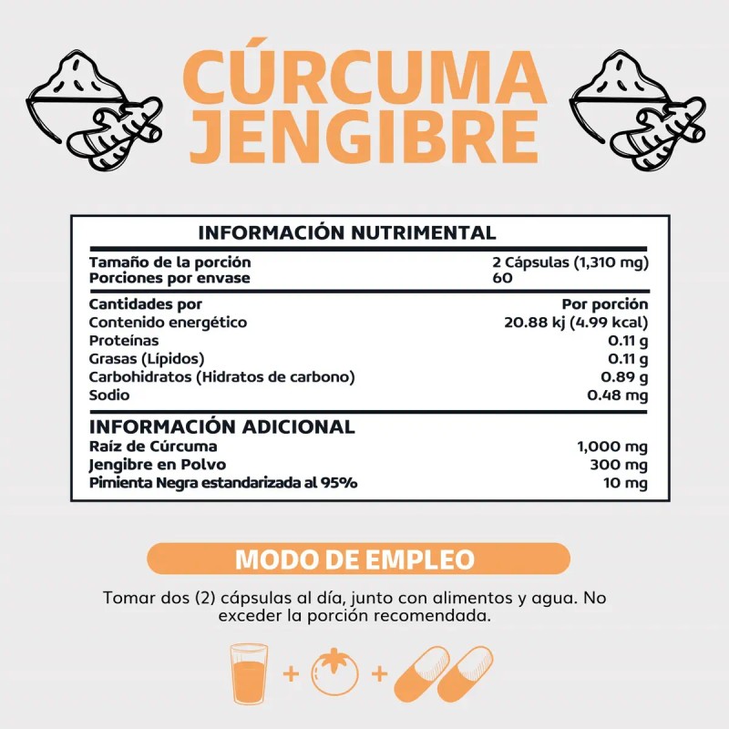 Beyond Vitamins Raíz Cúrcuma Curcumina Jengibre Potenciado Pimienta Negra Piperina