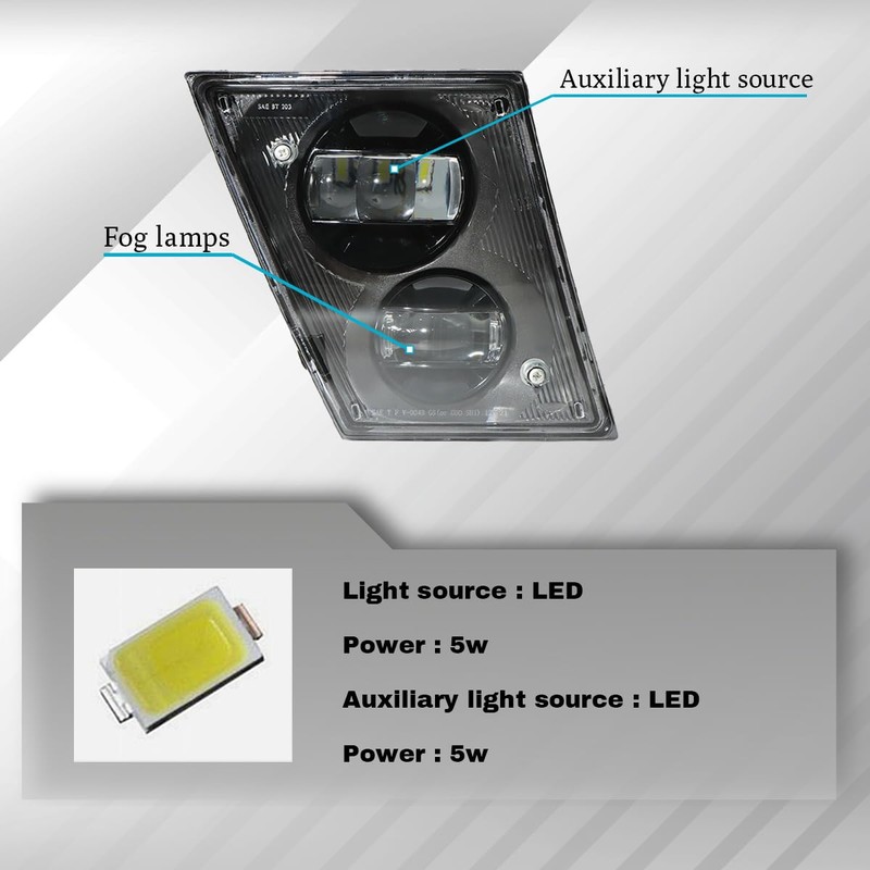 Unitedlu Led Fog Lights lamps Pair Set Compatible with Volvo