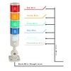 LUBAN Led Signal Tower Stack Lights, Industrial Signal Warning Lights,