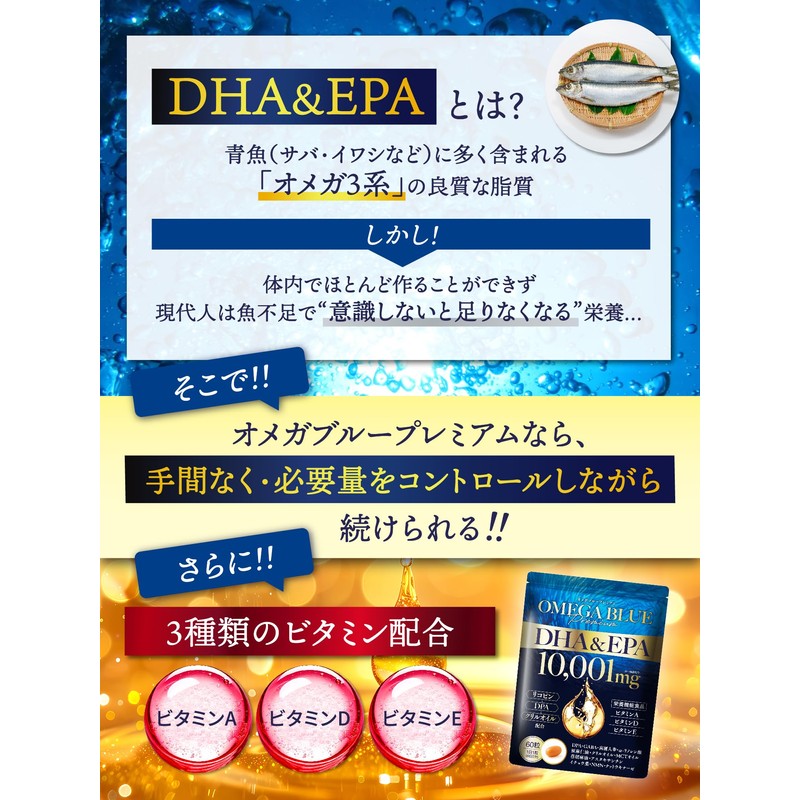 【Large Capacity 2-Month Supply × High Concentration Omega-3】Omega Blue Premium