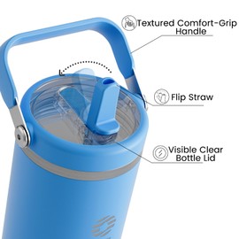 FJbottle - Stainless Steel Tumbler with Flip Straw and Handle, BPA-Free, Leakproof, 40 oz Transparent Lid Tumbler, Double-Wall Vacuum Insulated Bottle, Cupholder-Friendly Travel Sports Water Bottle