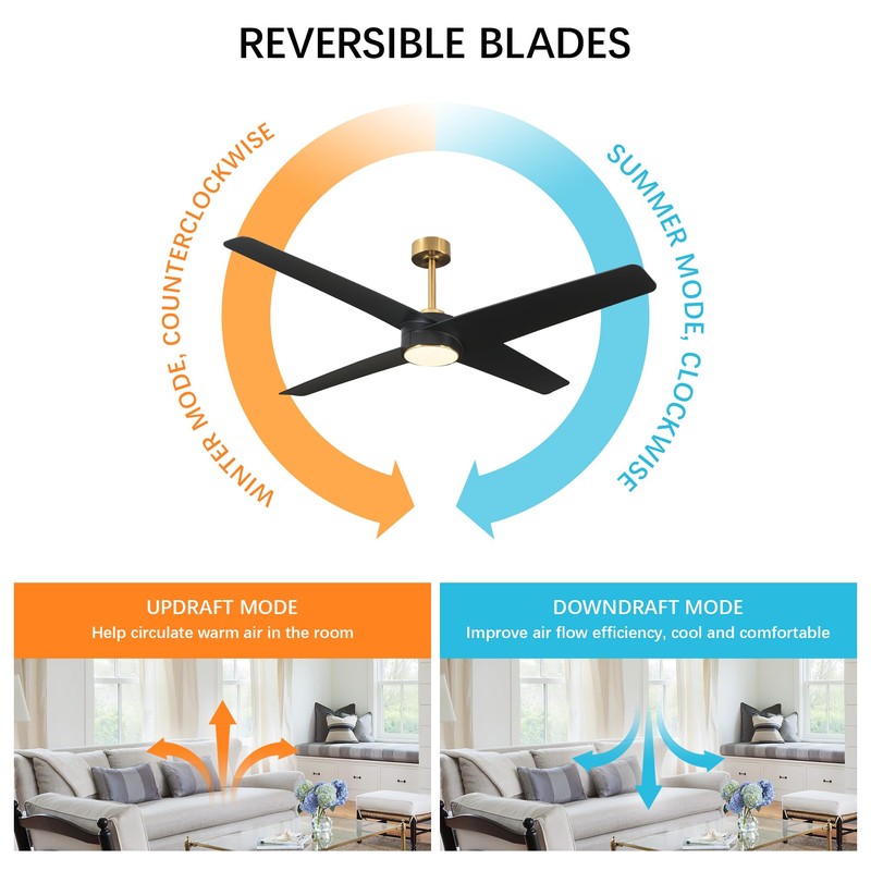 Parrot Uncle Black Ceiling Fans with Lights and Remote, 60